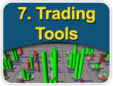 Trading Tools